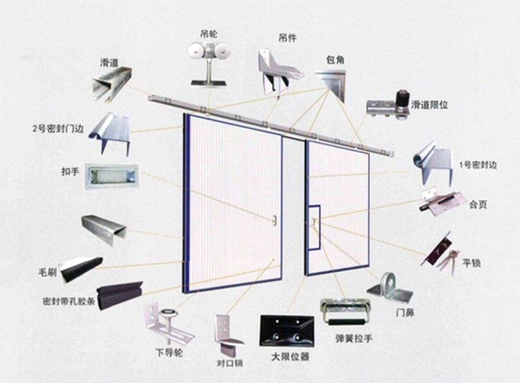 工業平移門門細節.jpg 工業平移門門細節.jpg